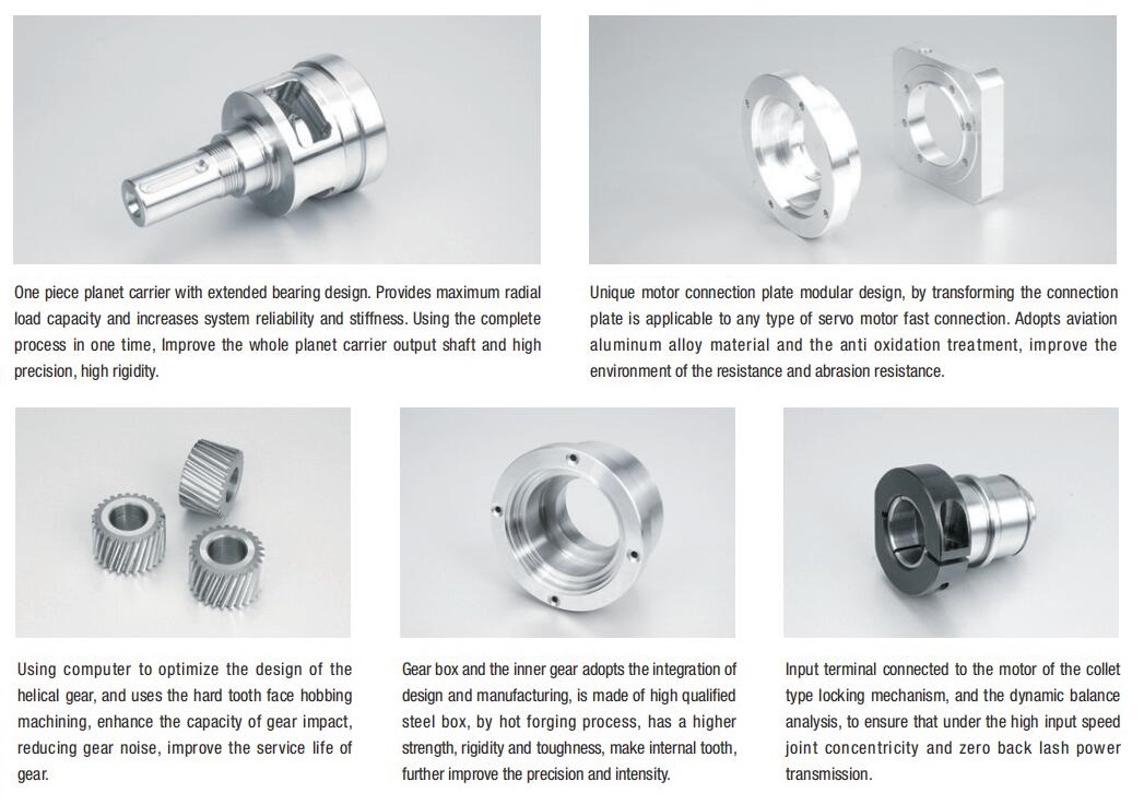 Gezegensel şanzıman